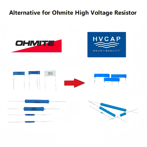 OHMITE High Voltage Thick Film Resistors Alternative & Replacement Solution