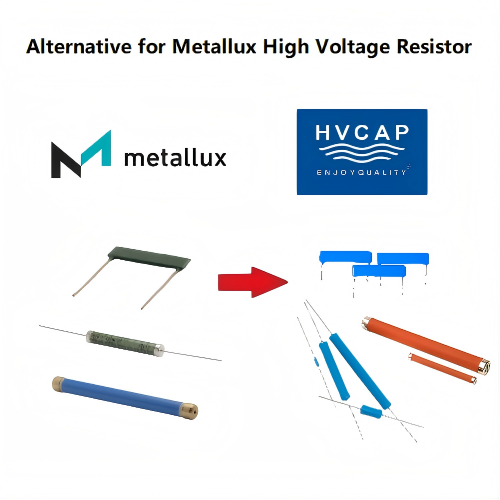 Alternative & Replacement Solution for METALLUX High Voltage Thick Film Resistors 